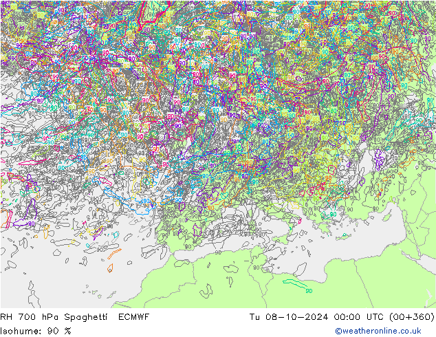 Humedad rel. 700hPa Spaghetti ECMWF mar 08.10.2024 00 UTC