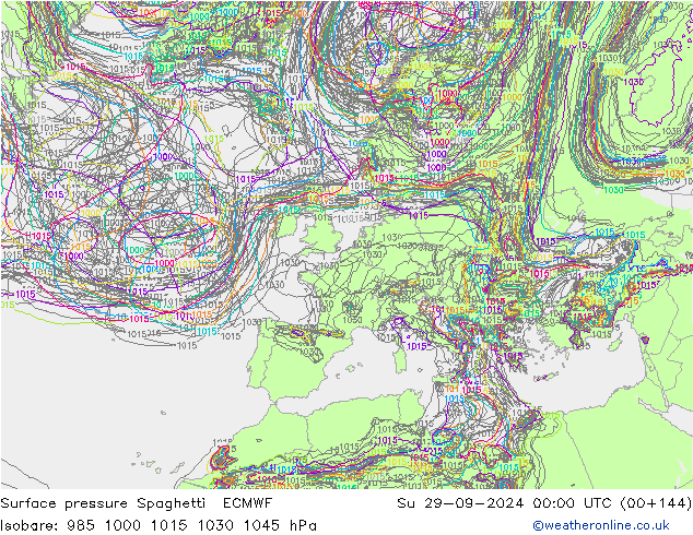 Surface pressure Spaghetti ECMWF Su 29.09.2024 00 UTC