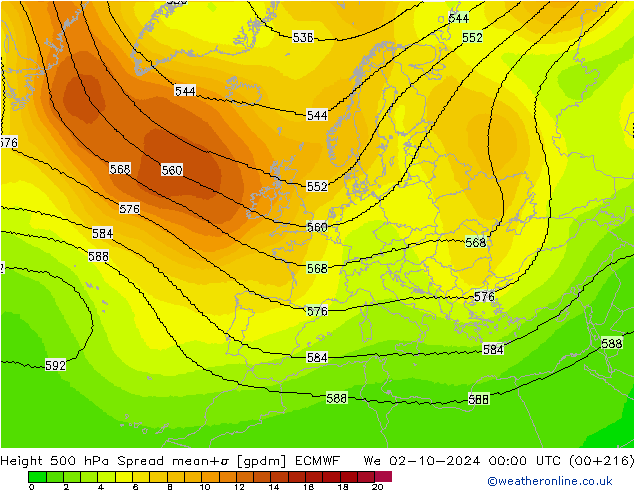 Height 500 hPa Spread ECMWF We 02.10.2024 00 UTC