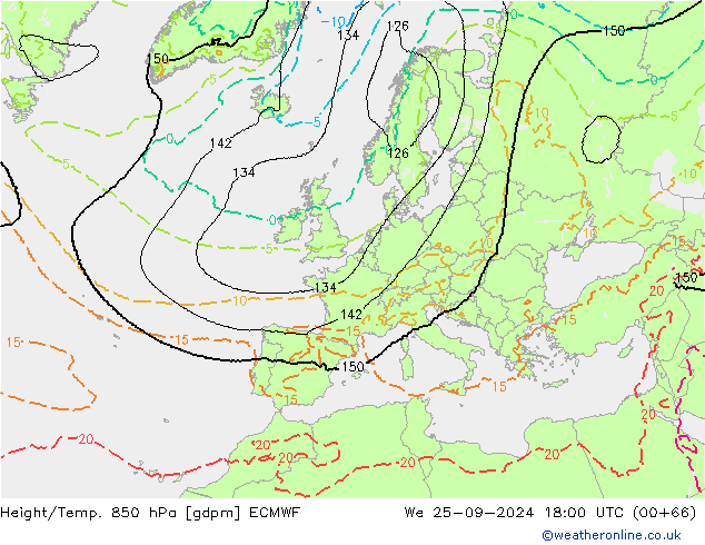 Height/Temp. 850 hPa ECMWF mer 25.09.2024 18 UTC