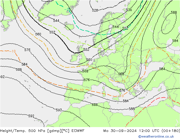 Géop./Temp. 500 hPa ECMWF lun 30.09.2024 12 UTC