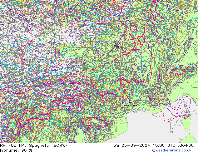 Humidité rel. 700 hPa Spaghetti ECMWF mer 25.09.2024 18 UTC