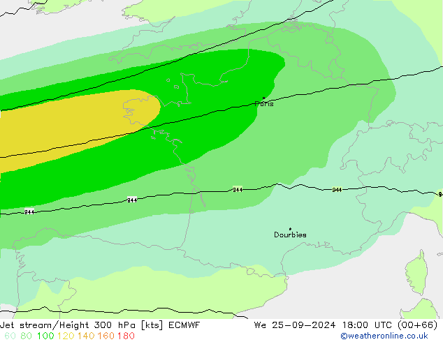 джет ECMWF ср 25.09.2024 18 UTC