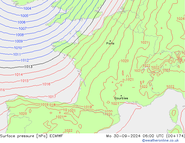 ciśnienie ECMWF pon. 30.09.2024 06 UTC