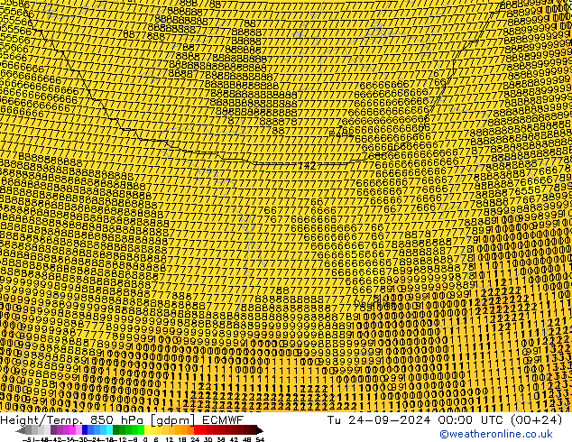 Height/Temp. 850 гПа ECMWF вт 24.09.2024 00 UTC