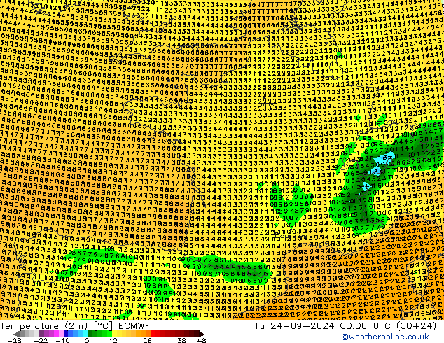 mapa temperatury (2m) ECMWF wto. 24.09.2024 00 UTC