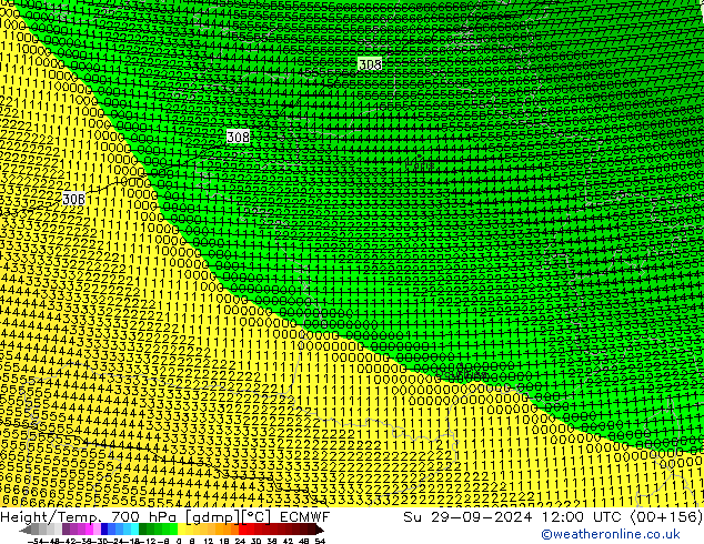 Geop./Temp. 700 hPa ECMWF dom 29.09.2024 12 UTC