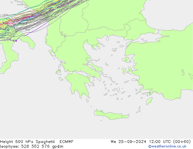 Height 500 hPa Spaghetti ECMWF  25.09.2024 12 UTC