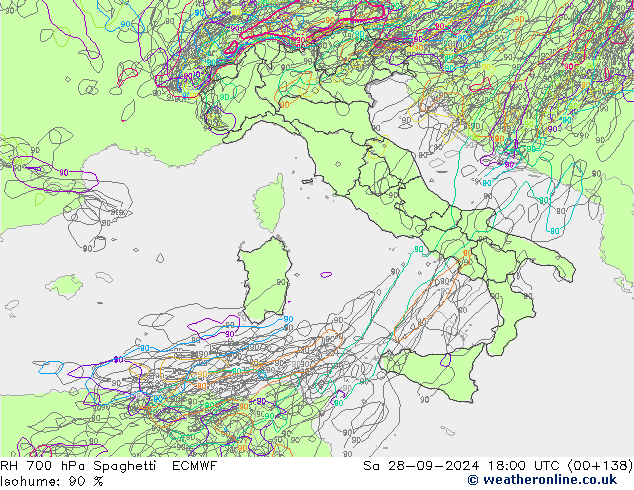 Humedad rel. 700hPa Spaghetti ECMWF sáb 28.09.2024 18 UTC