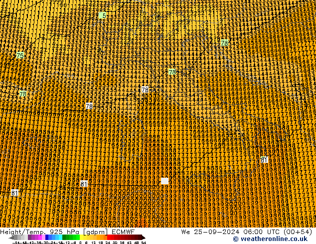 Height/Temp. 925 hPa ECMWF  25.09.2024 06 UTC