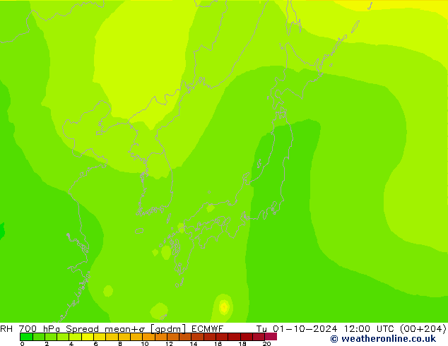 RH 700 hPa Spread ECMWF Tu 01.10.2024 12 UTC