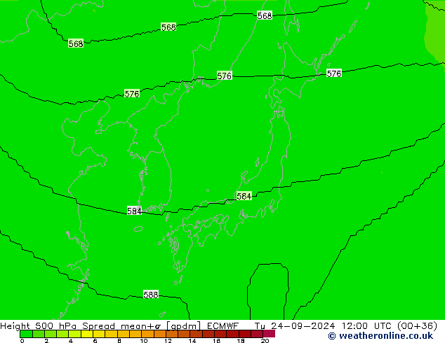 Height 500 hPa Spread ECMWF wto. 24.09.2024 12 UTC