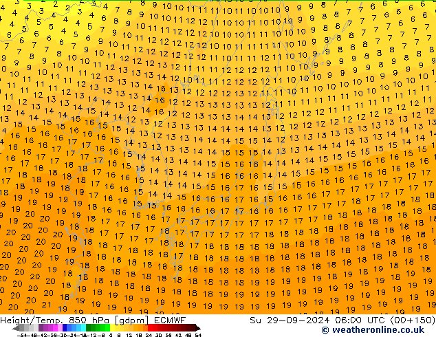 Hoogte/Temp. 850 hPa ECMWF zo 29.09.2024 06 UTC