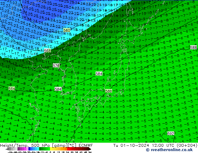 Height/Temp. 500 hPa ECMWF Tu 01.10.2024 12 UTC