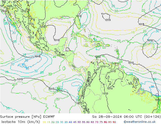 Isotachs (kph) ECMWF sam 28.09.2024 06 UTC