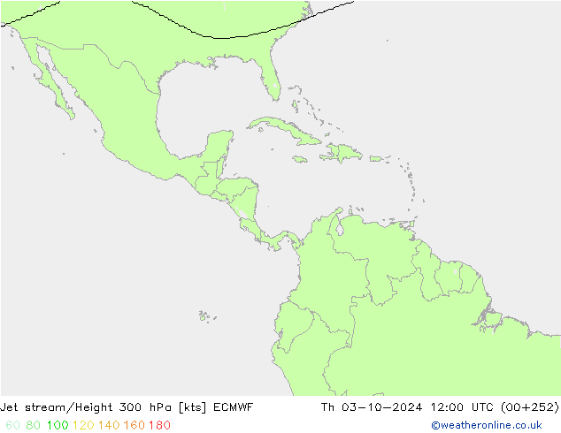 Straalstroom ECMWF do 03.10.2024 12 UTC