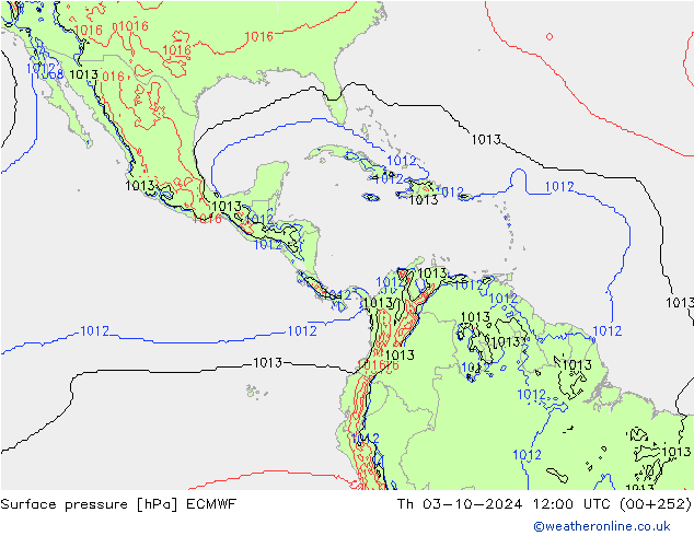 Presión superficial ECMWF jue 03.10.2024 12 UTC