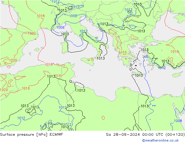 Atmosférický tlak ECMWF So 28.09.2024 00 UTC