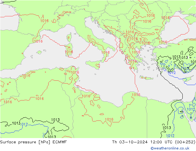 Surface pressure ECMWF Th 03.10.2024 12 UTC