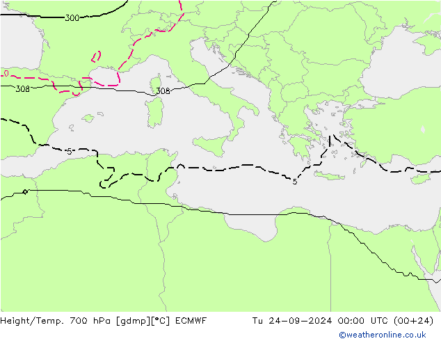 Geop./Temp. 700 hPa ECMWF mar 24.09.2024 00 UTC