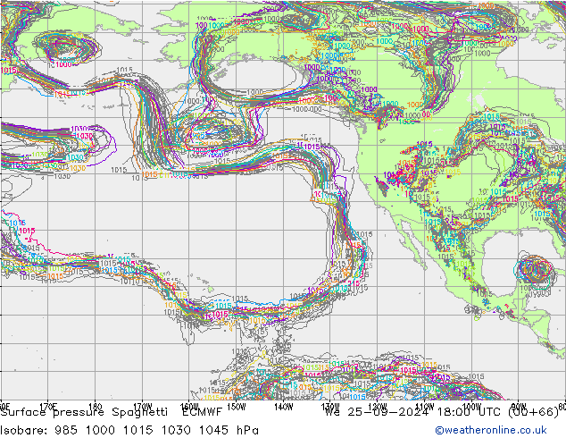 Yer basıncı Spaghetti ECMWF Çar 25.09.2024 18 UTC