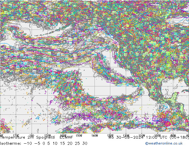 Temperature 2m Spaghetti ECMWF Mo 30.09.2024 12 UTC