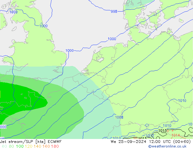 Polarjet/Bodendruck ECMWF Mi 25.09.2024 12 UTC