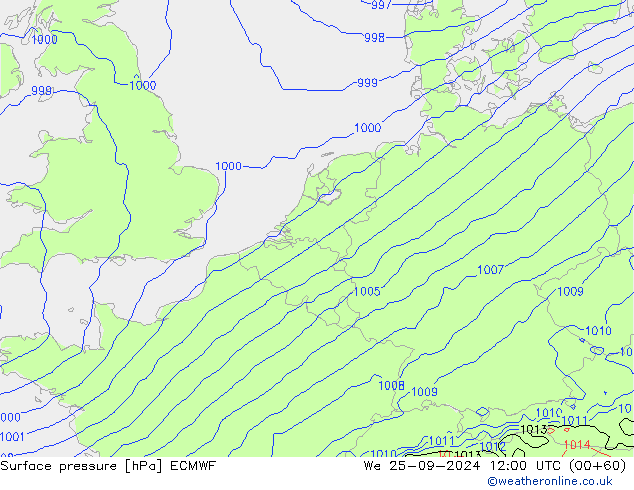 Luchtdruk (Grond) ECMWF wo 25.09.2024 12 UTC