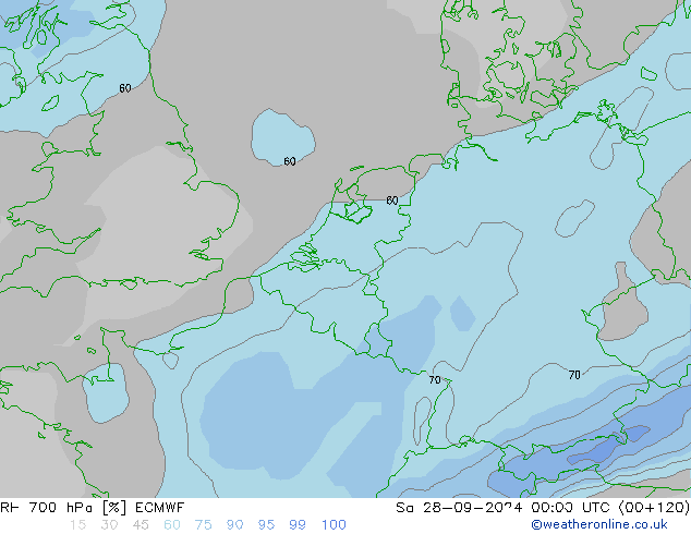 Humidité rel. 700 hPa ECMWF sam 28.09.2024 00 UTC