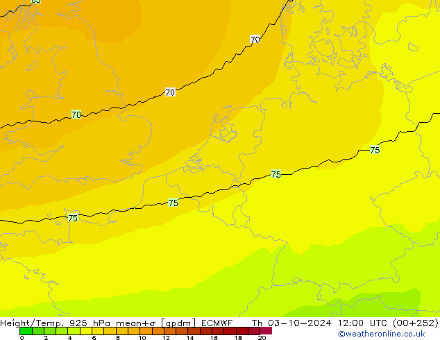 Height/Temp. 925 гПа ECMWF чт 03.10.2024 12 UTC