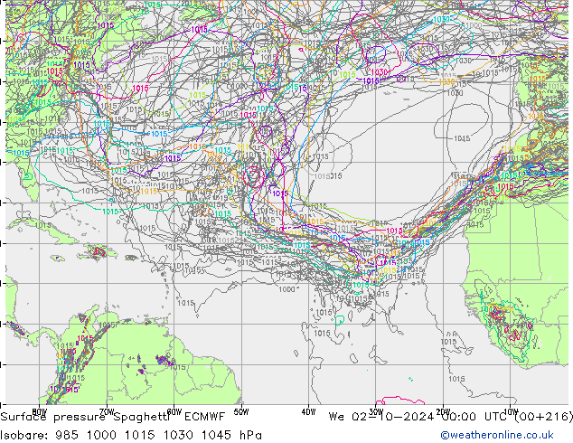 Surface pressure Spaghetti ECMWF We 02.10.2024 00 UTC