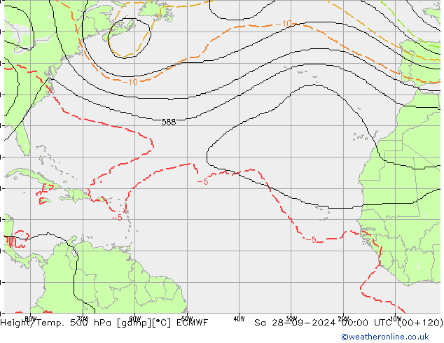 Height/Temp. 500 hPa ECMWF So 28.09.2024 00 UTC