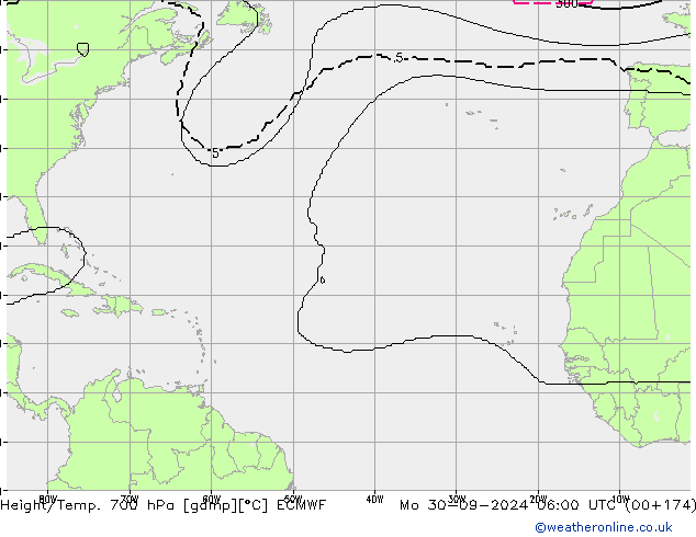 Height/Temp. 700 hPa ECMWF Mo 30.09.2024 06 UTC