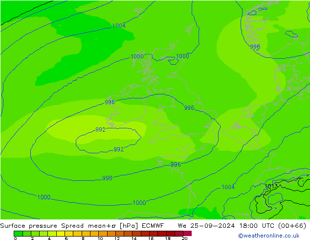 Yer basıncı Spread ECMWF Çar 25.09.2024 18 UTC