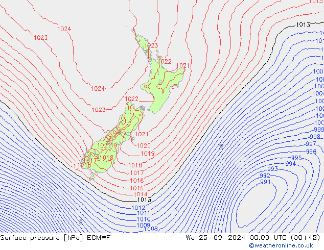 Luchtdruk (Grond) ECMWF wo 25.09.2024 00 UTC