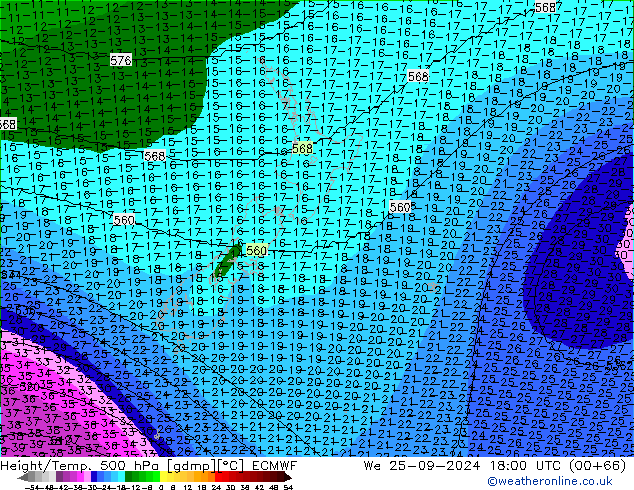 Height/Temp. 500 hPa ECMWF We 25.09.2024 18 UTC