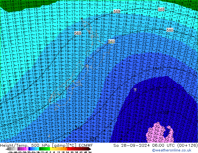 Height/Temp. 500 гПа ECMWF сб 28.09.2024 06 UTC