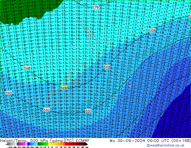 Height/Temp. 500 hPa ECMWF Po 30.09.2024 00 UTC