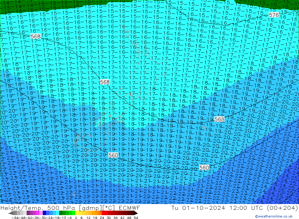 Height/Temp. 500 hPa ECMWF Tu 01.10.2024 12 UTC