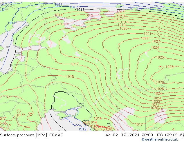 Surface pressure ECMWF We 02.10.2024 00 UTC