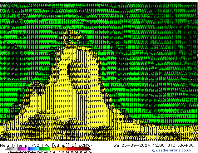 Height/Temp. 700 hPa ECMWF  25.09.2024 12 UTC