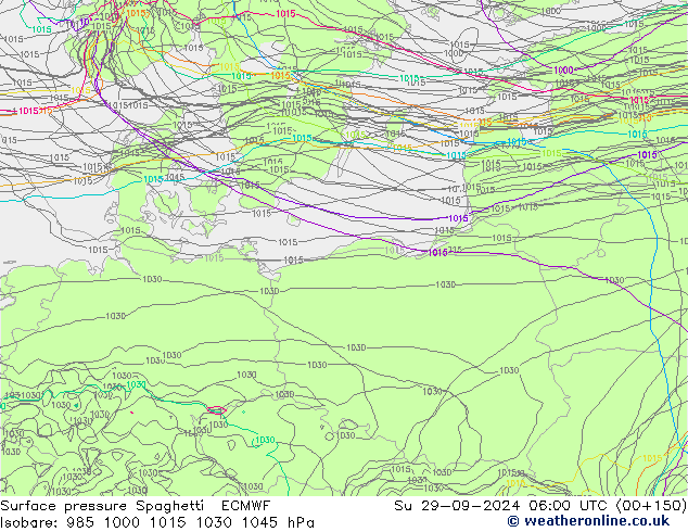 Luchtdruk op zeeniveau Spaghetti ECMWF zo 29.09.2024 06 UTC