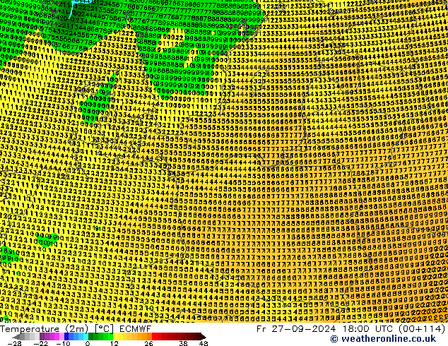 Temperatura (2m) ECMWF ven 27.09.2024 18 UTC