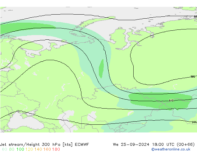 Jet stream/Height 300 hPa ECMWF We 25.09.2024 18 UTC