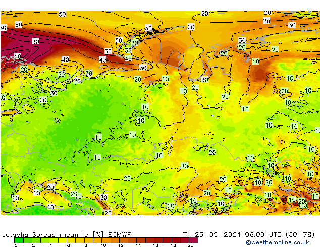 Eşrüzgar Hızları Spread ECMWF Per 26.09.2024 06 UTC