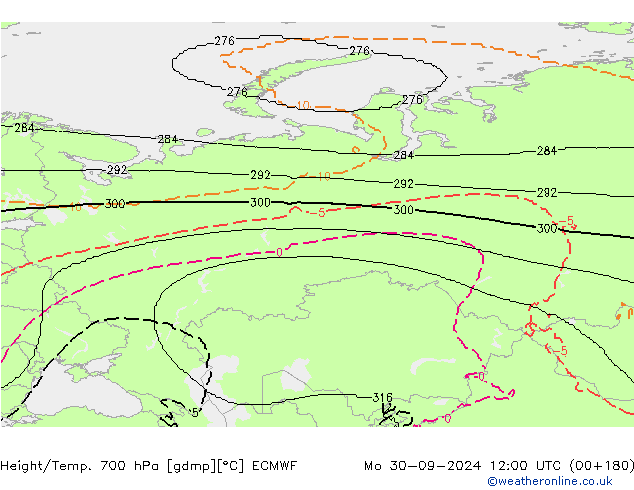 Height/Temp. 700 hPa ECMWF  30.09.2024 12 UTC