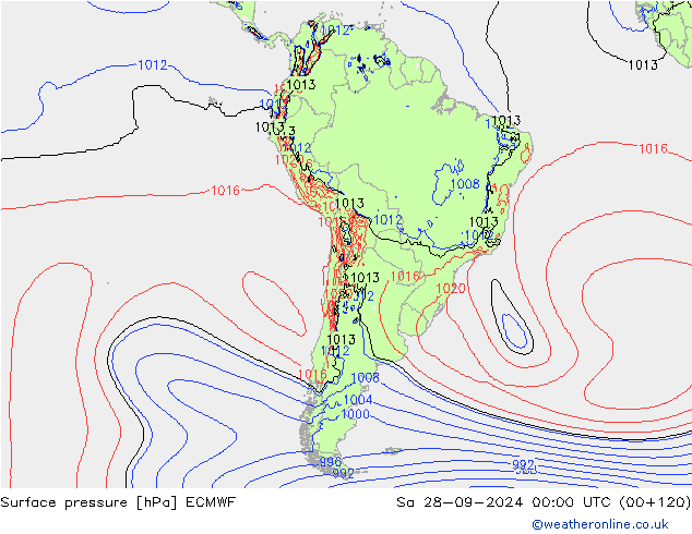 Presión superficial ECMWF sáb 28.09.2024 00 UTC