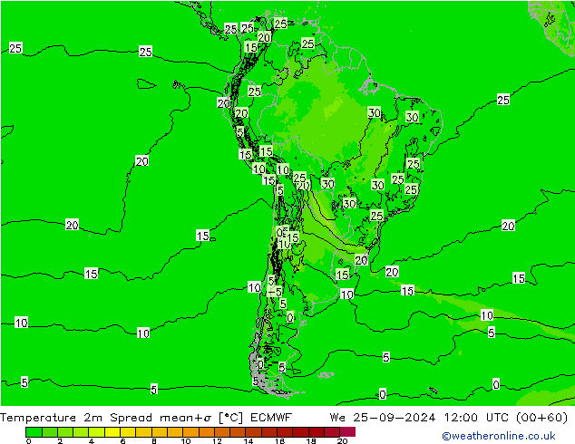 Temperatura 2m Spread ECMWF mié 25.09.2024 12 UTC