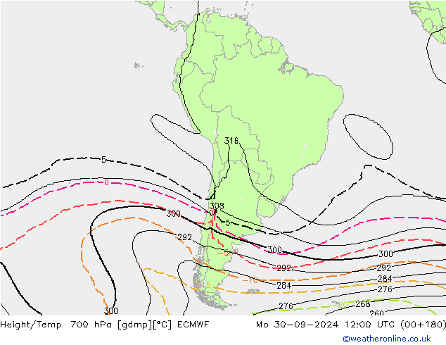 Height/Temp. 700 hPa ECMWF Mo 30.09.2024 12 UTC