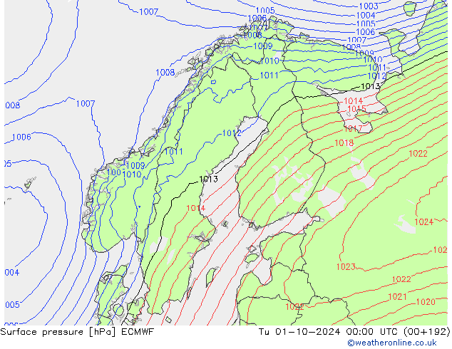 Pressione al suolo ECMWF mar 01.10.2024 00 UTC